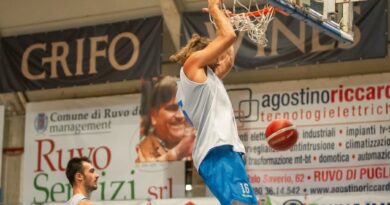 LE MIGLIORI AZIONI DA RUVO-VIOLA